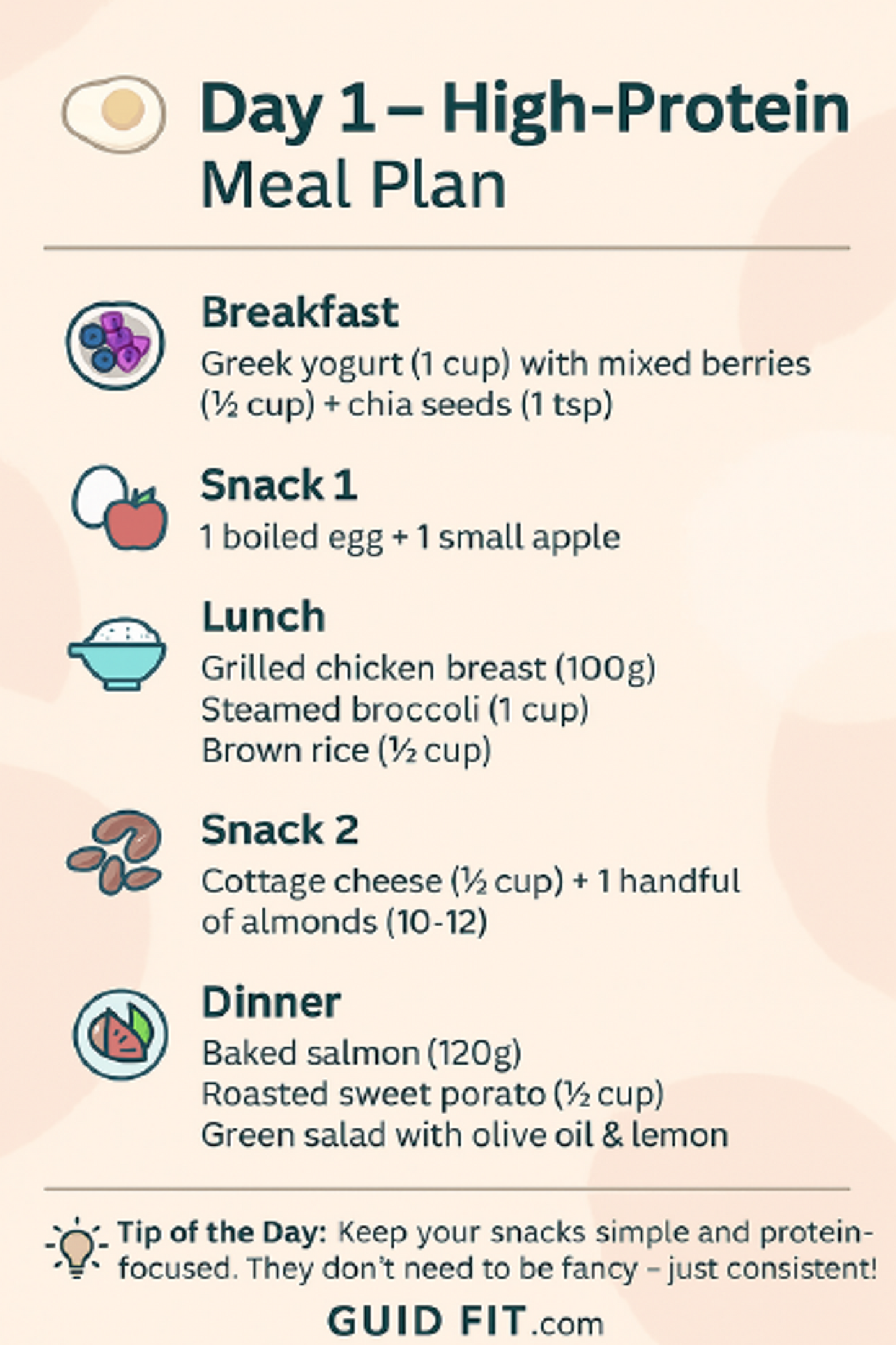 🌿The Postpartum Reset Bundle (eBook + Tracker + 14-Day Meal Plan)