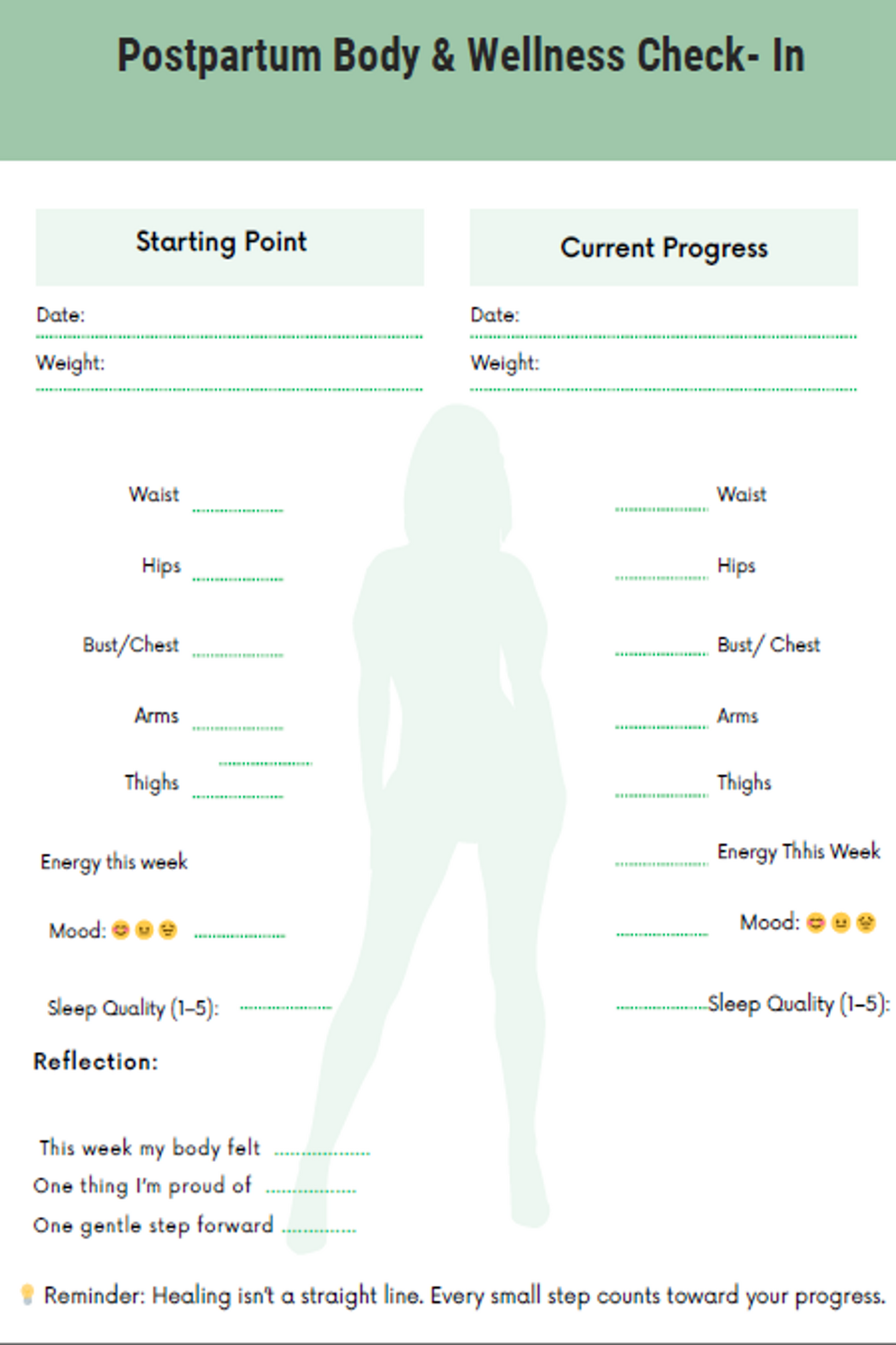 🌿The Postpartum Reset Bundle (eBook + Tracker + 14-Day Meal Plan)